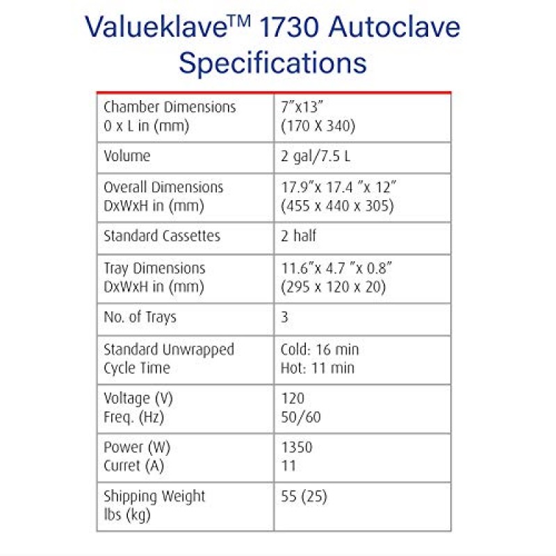 Tuttnauer 1730 Valueklave | Compact Footprint And Easy Operation | Ideal Autoclave For Small Offices