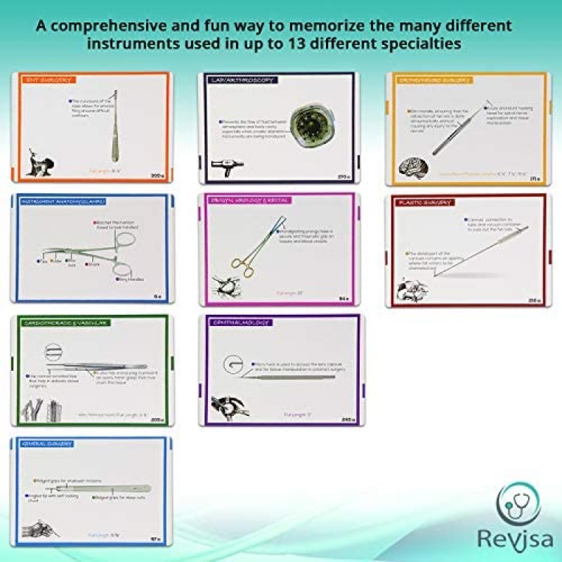 Surgical Instrumentation Flashcard for Technologists Exam,For Medical Students,Operating Room Nurses. Illustrated Instrument Index Cards for General Surgery Ob/Gyn Cardio,Orthopedics,Vascular 2